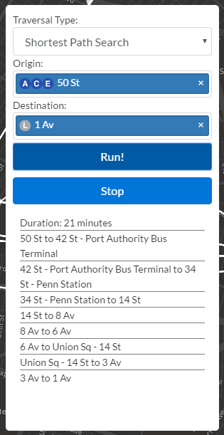 The user interface to pick the origin and destination nodes. I studied Pinterest's CSS to help build the stop tokens that populate the input fields when selected. The route details at the bottom uses "display: flex;", a tip I picked up from the Google Maps CSS.